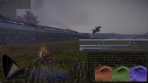 1.1.SDR